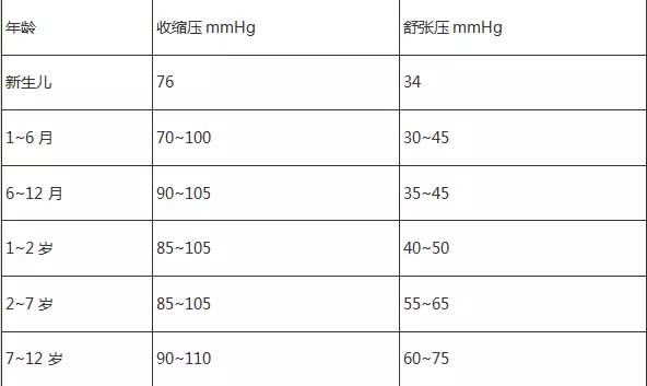 血壓42.jpg